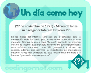 Lanzamiento de Internet Explorer 2.0